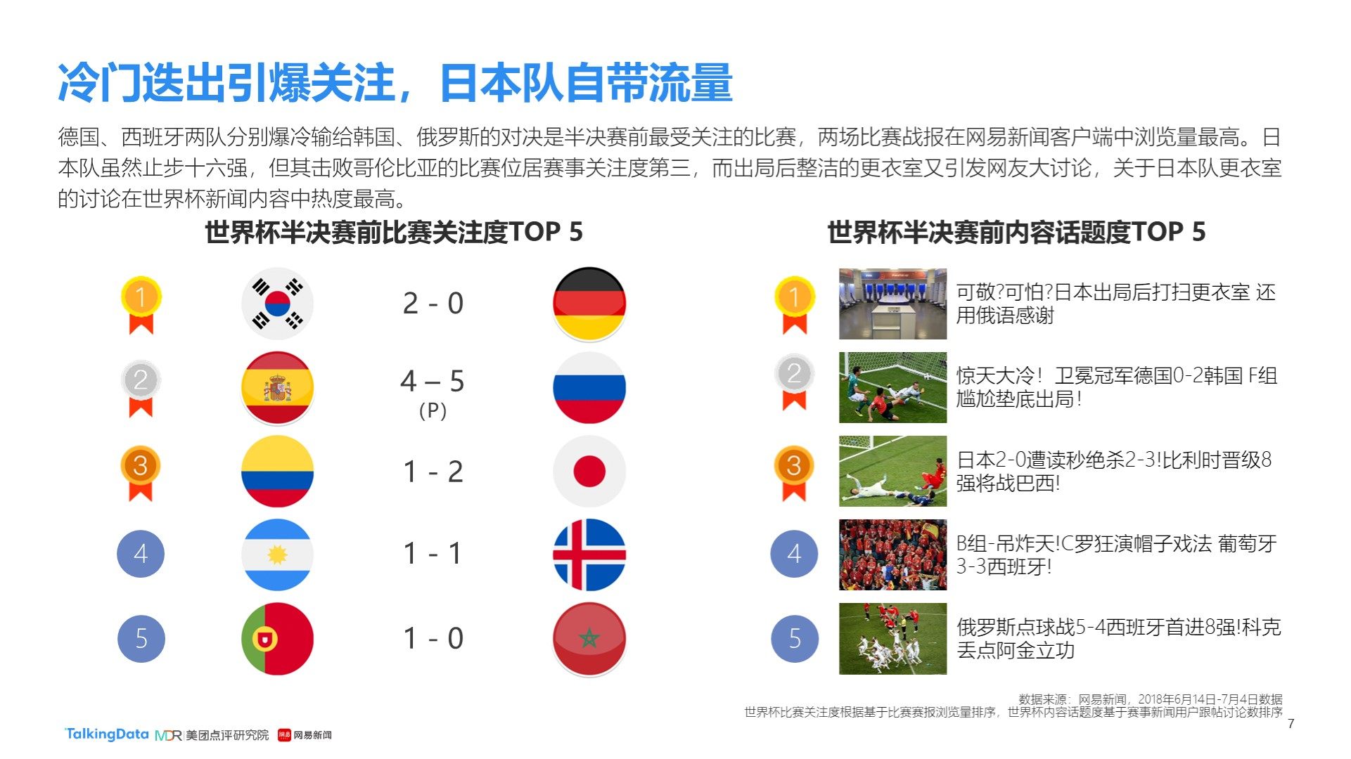 这种创新设